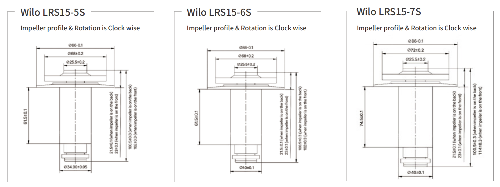 Boiler pump rotor