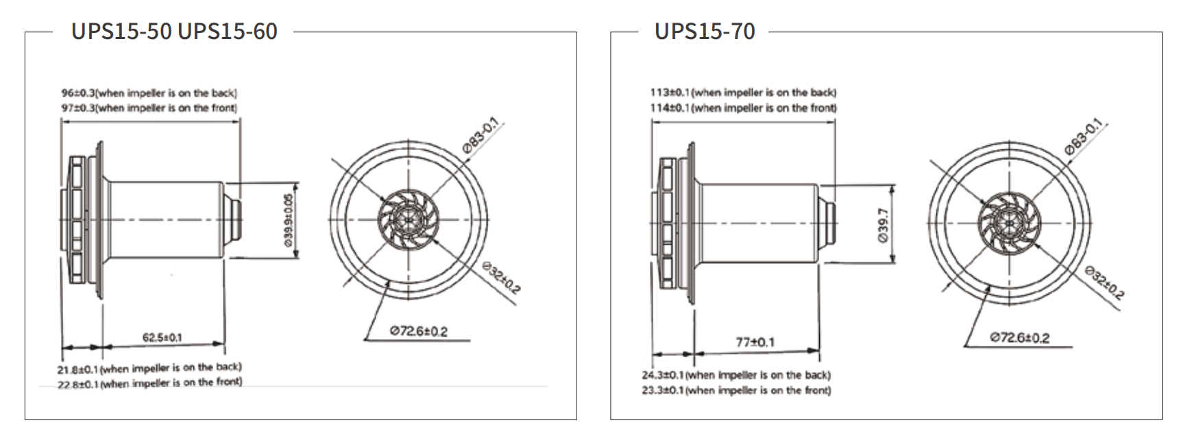 Rotor system