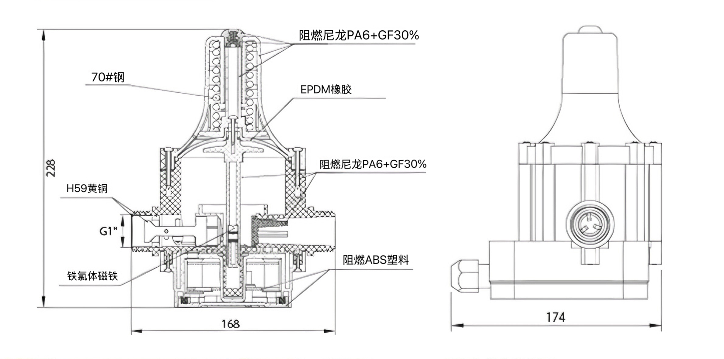 Waterproof and dustproof pressure controller
