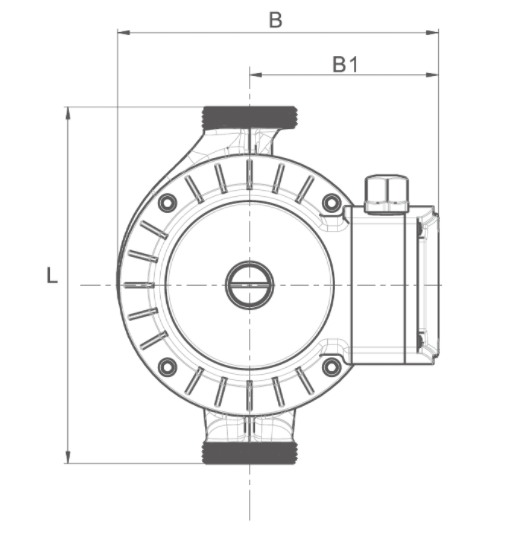 High head shielded pumps