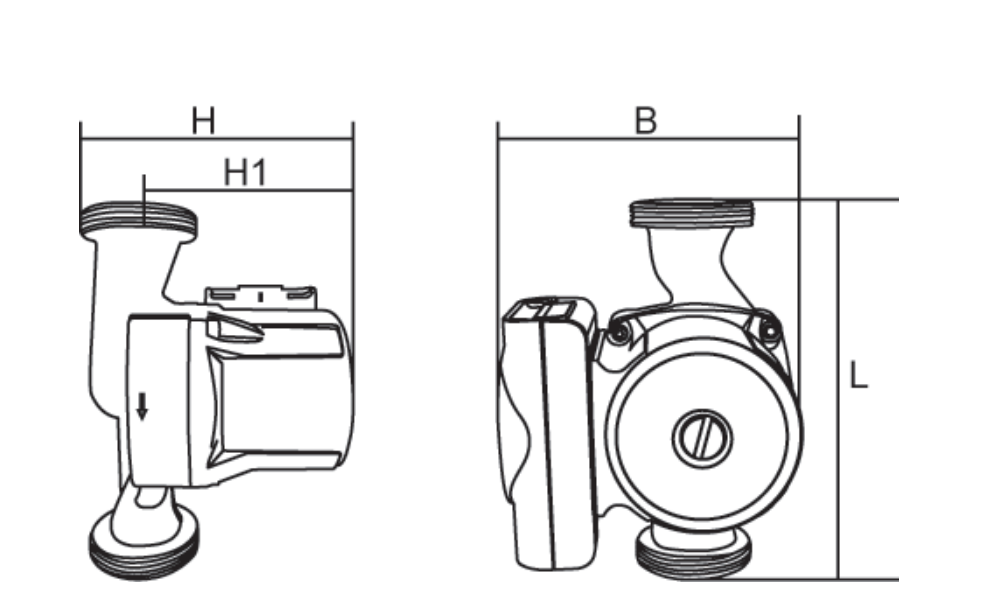Intelligent circulation pump