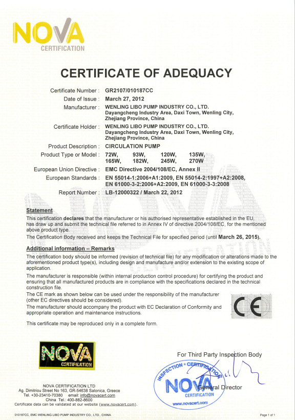 Certificate of Adequacy