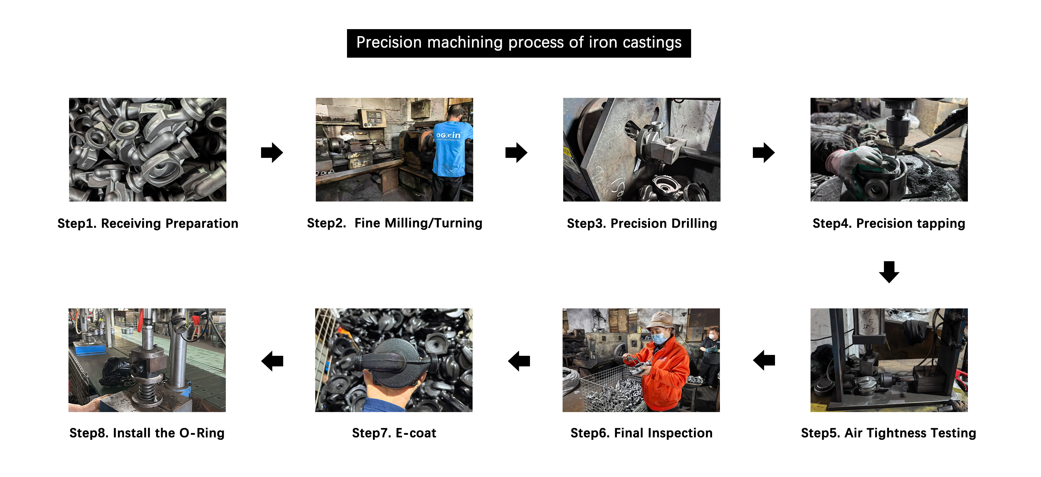 Accessory processing factory