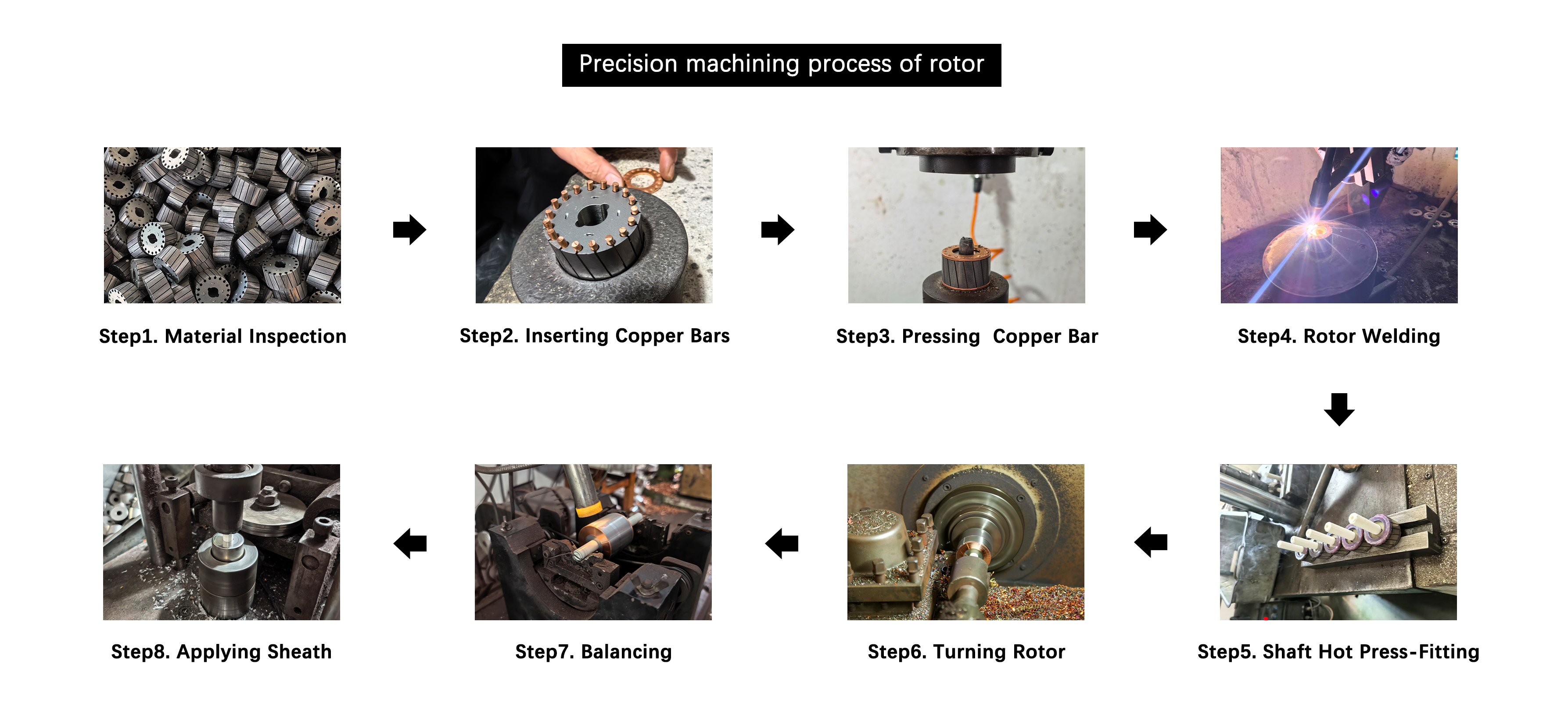 Accessory processing factory