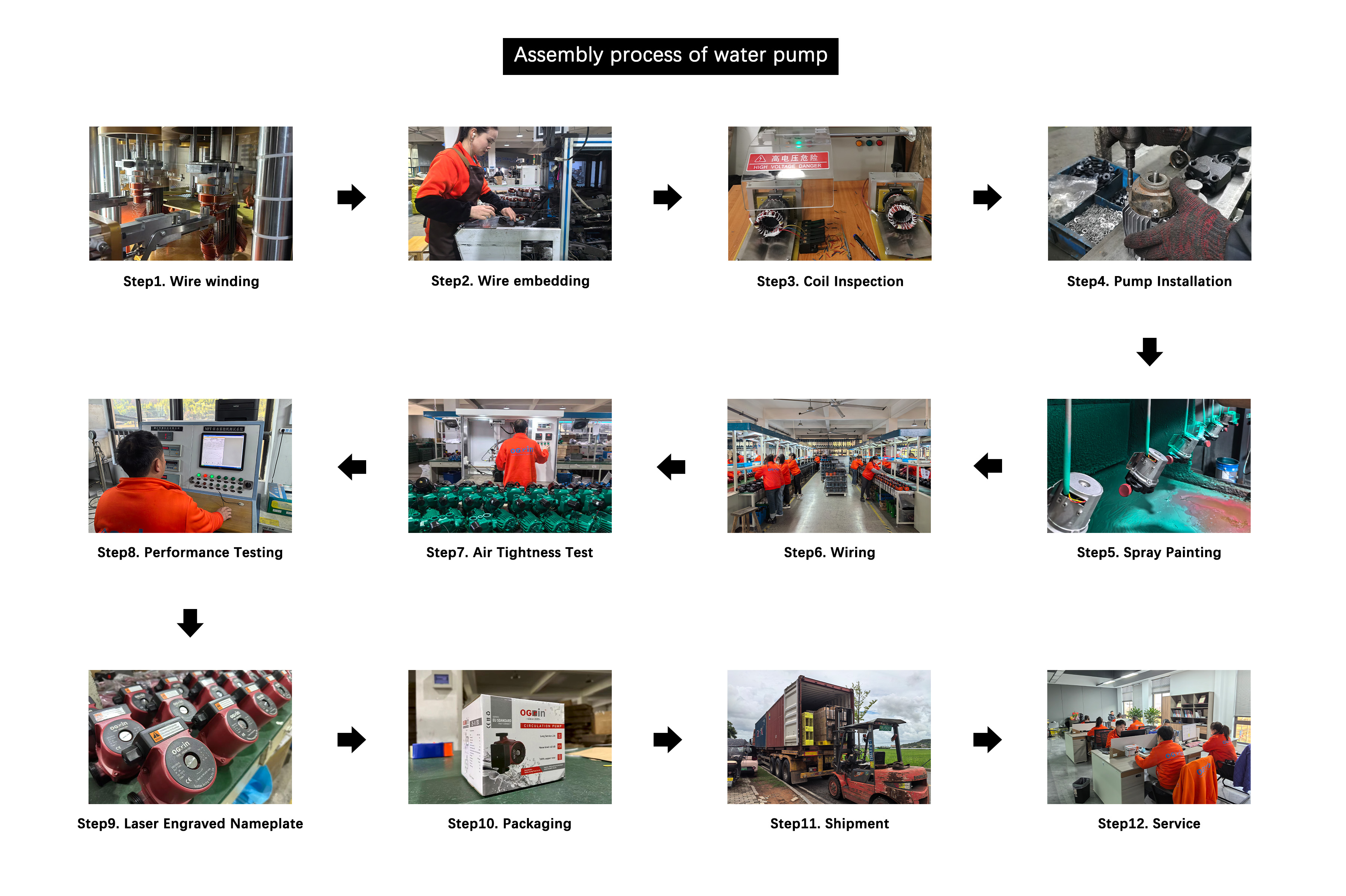 Pump assembly factory