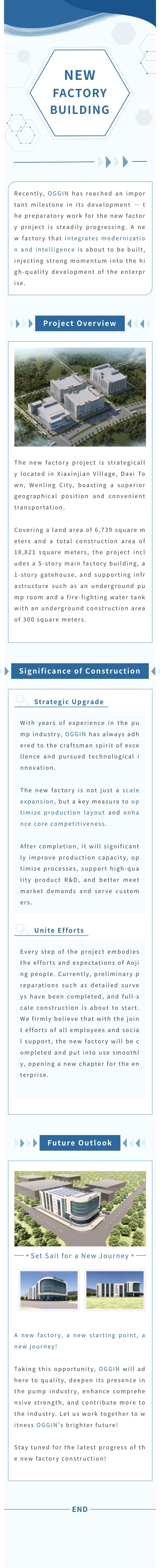 Construction of the new factory building