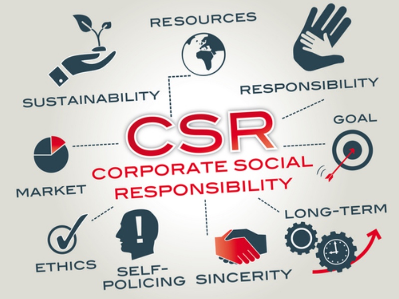 Social Responsibility In The Production And Export Of Metal Products