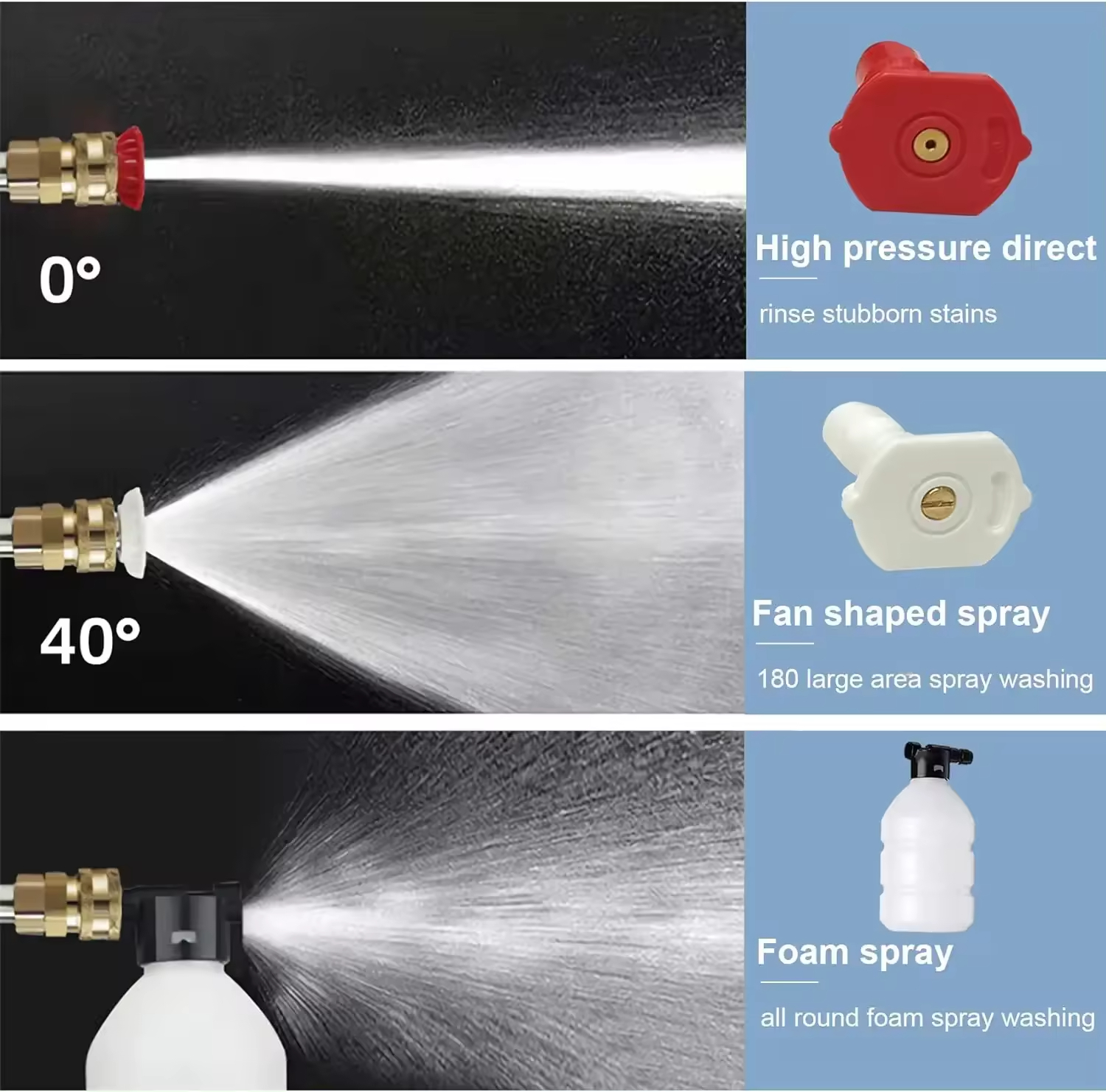 battery car wash gun