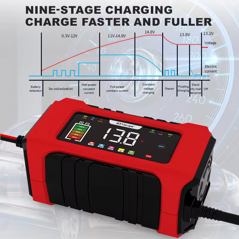 car battery charger 12v