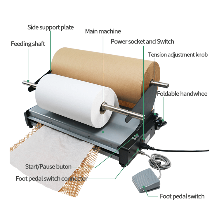 Honeycomb Paper Machine