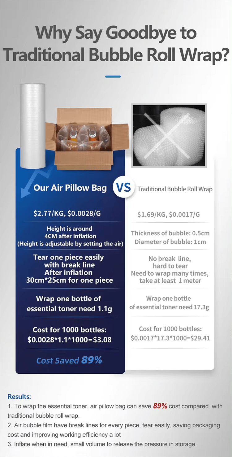 air pillow film