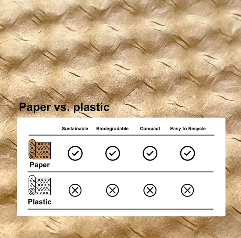 Paper Bubble