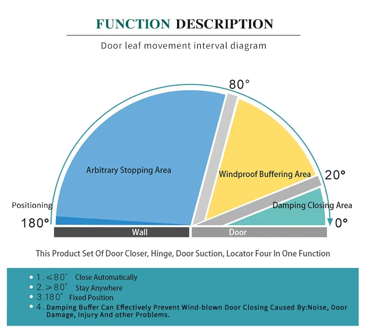 split-type door hinge
