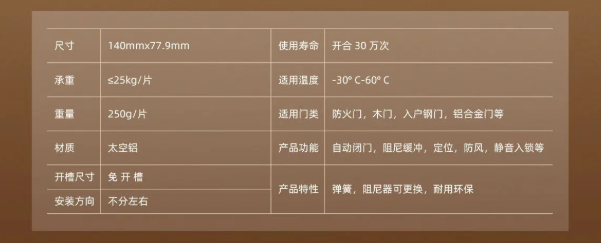 Left-right Universal Hinge Left-right Universal Hinge
