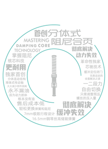 บานพับแบบถอดได้ของ Weini: ลดต้นทุนหลังการขายได้ถึง 90% สำหรับโครงการเชิงพาณิชย์