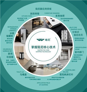 High-End Residential Community Project Case: Weini Split Damping Hinges Upgrade the Entire Living Experience