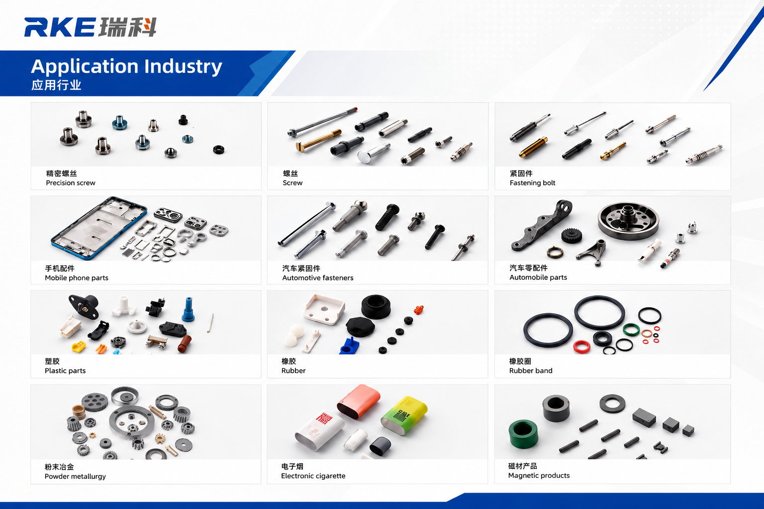 Vision Inspection System