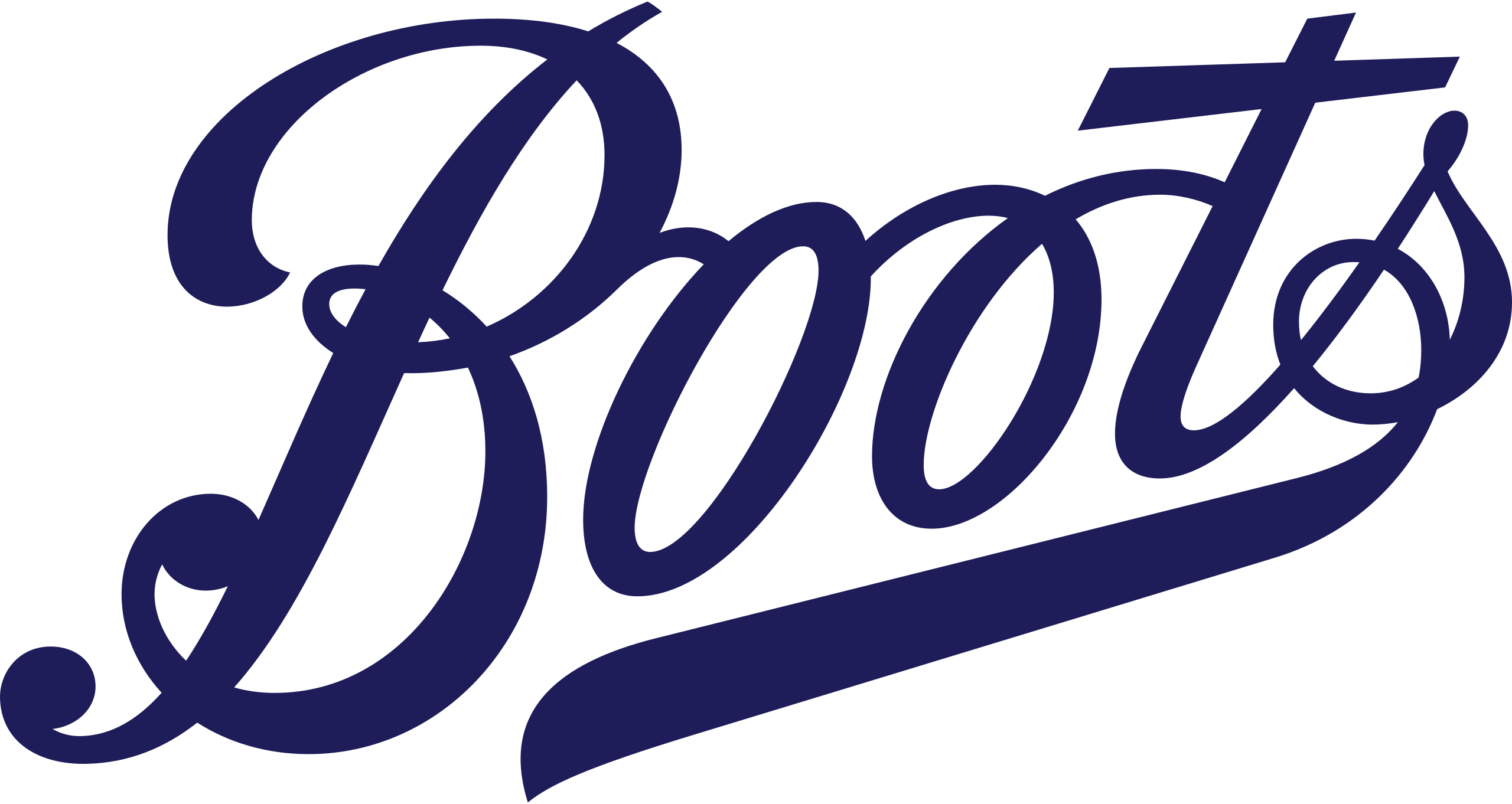 Boots_logo.svg.png