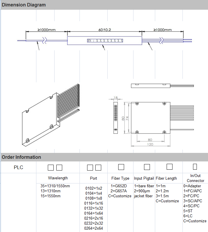 custom ftth plc splitter