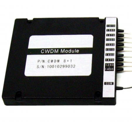 Supplier of Fiber Optic CWDM for ftth solutions in China