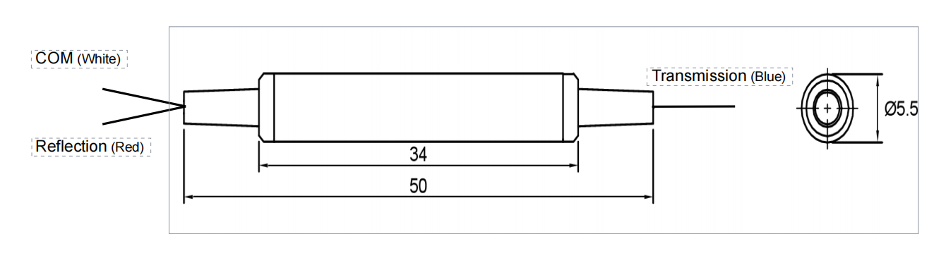 Bare CWDM