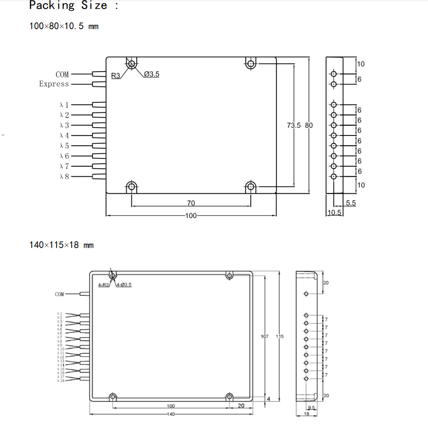 4 inch CWDM