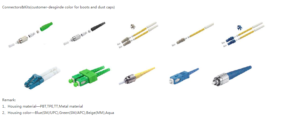 armoured patch cord manufacturer