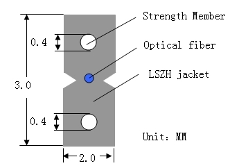 Supplier of Optical Fiber Cable