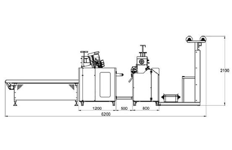 mattress hemming machinery