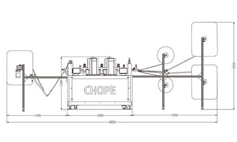 mattress border machines