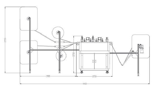 mattress border machinery