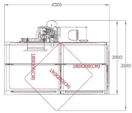 type edge machines