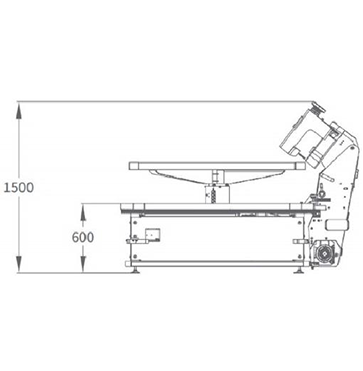 type edge machine
