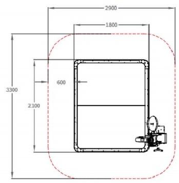 mattress type edge machines