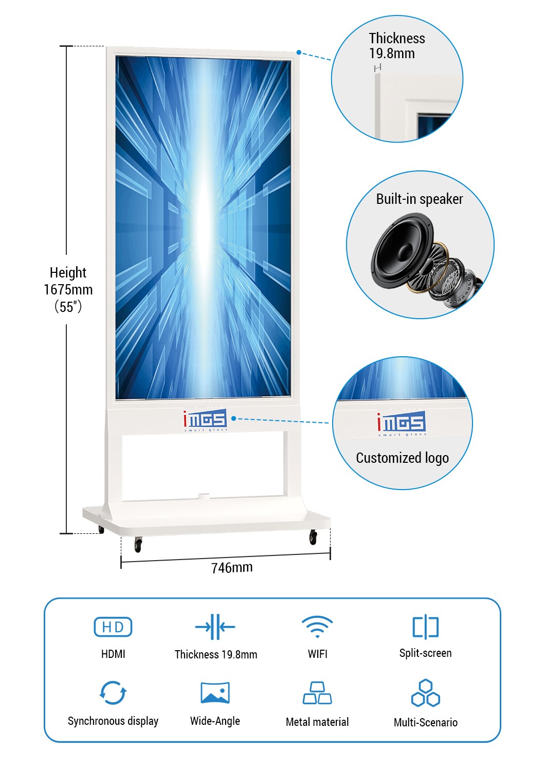 Weatherproof Digital Signage