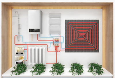 Energy Saving and Environmental Protection