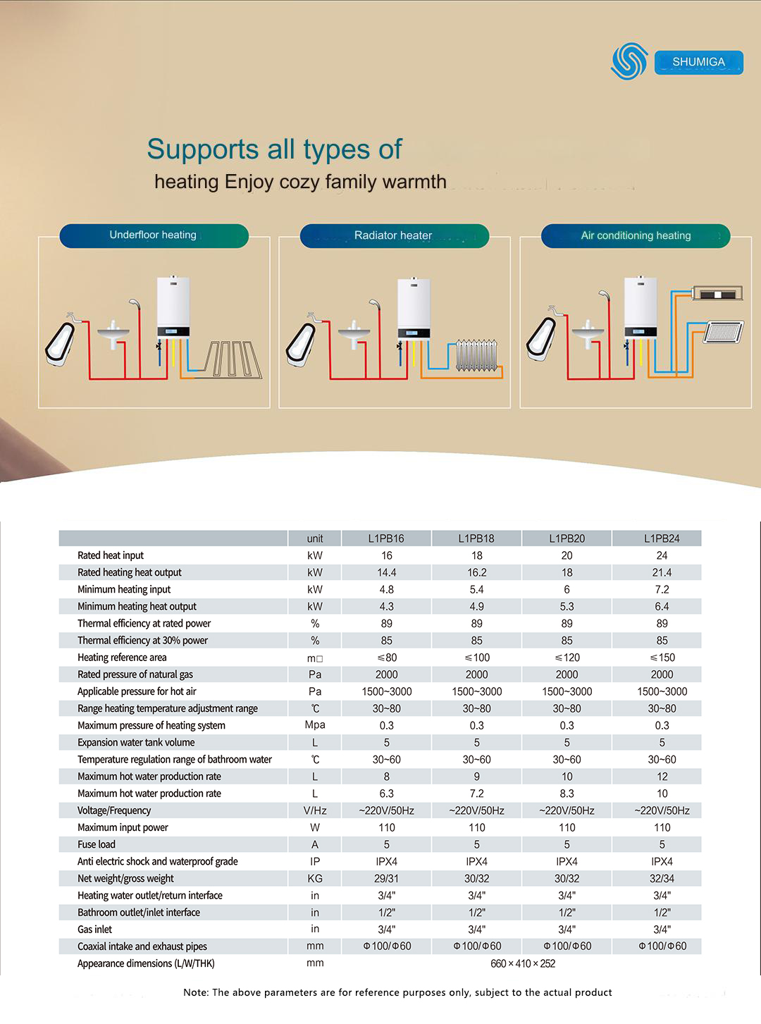 high-efficiency boiler