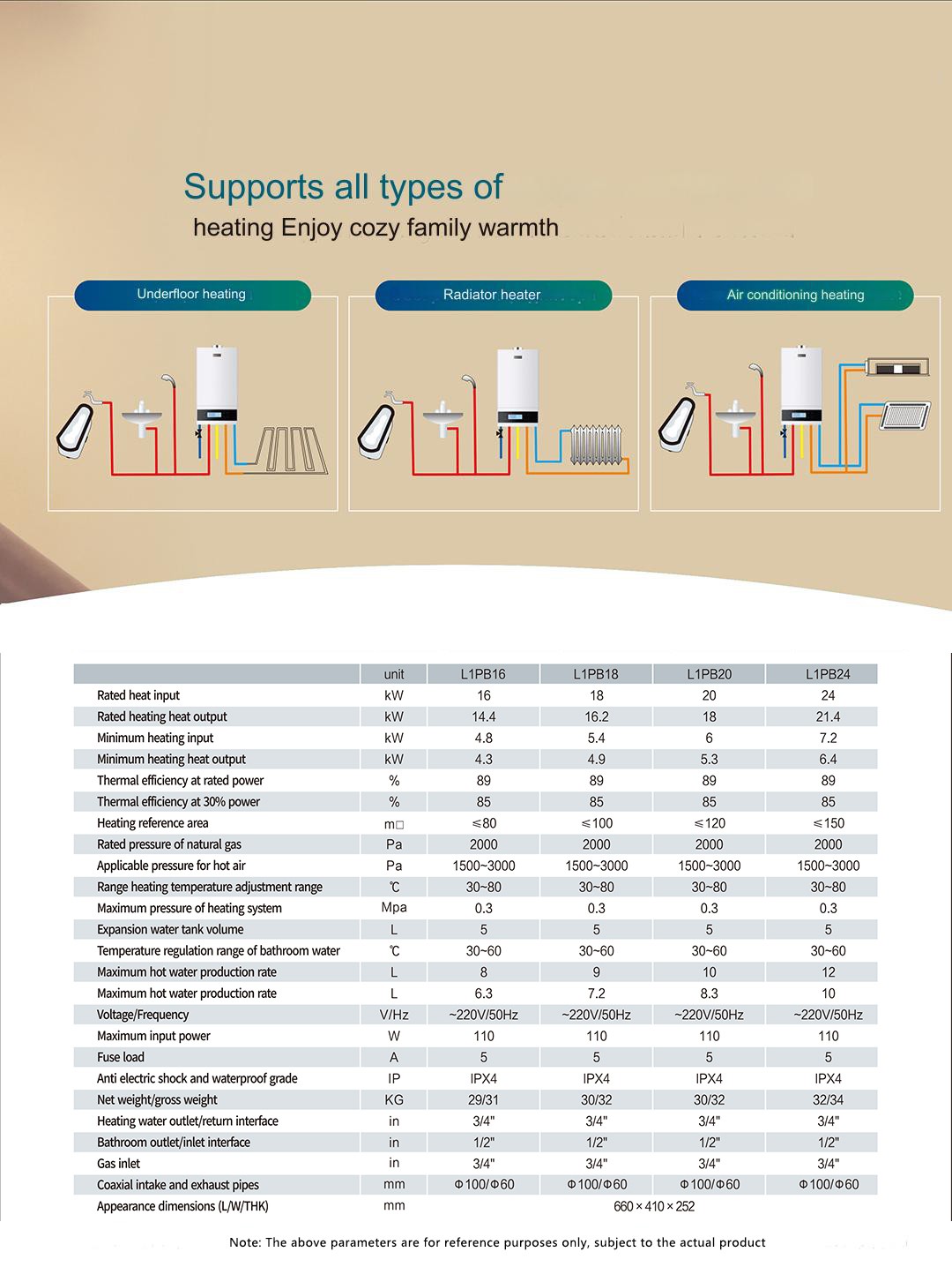 high-efficiency boiler
