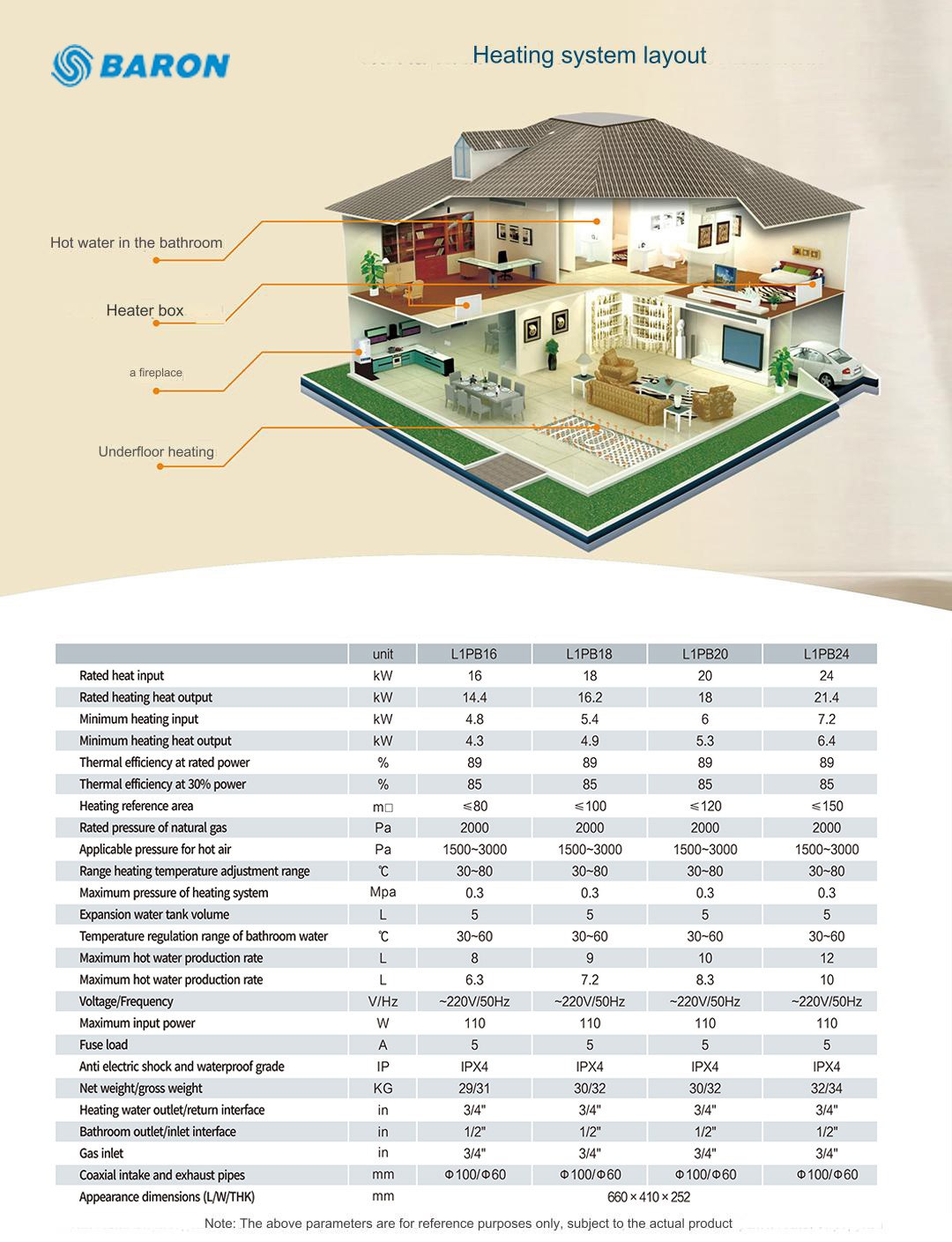 wall mounted gas boiler