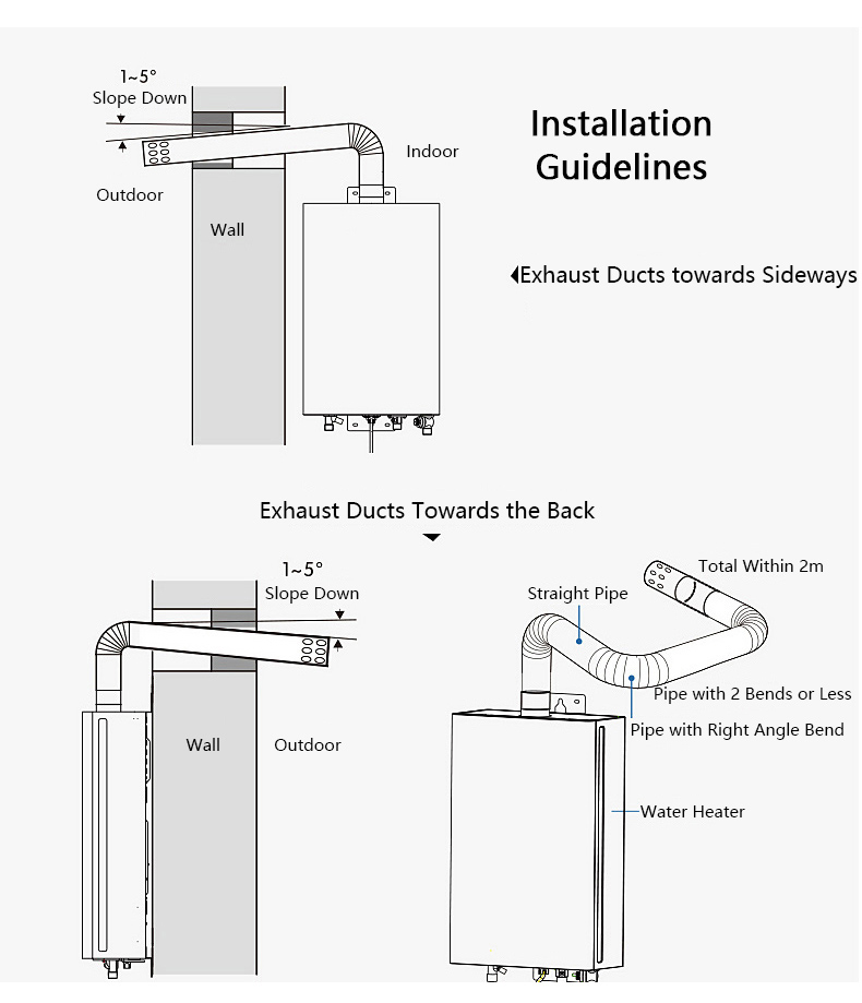 Gas Water Heater