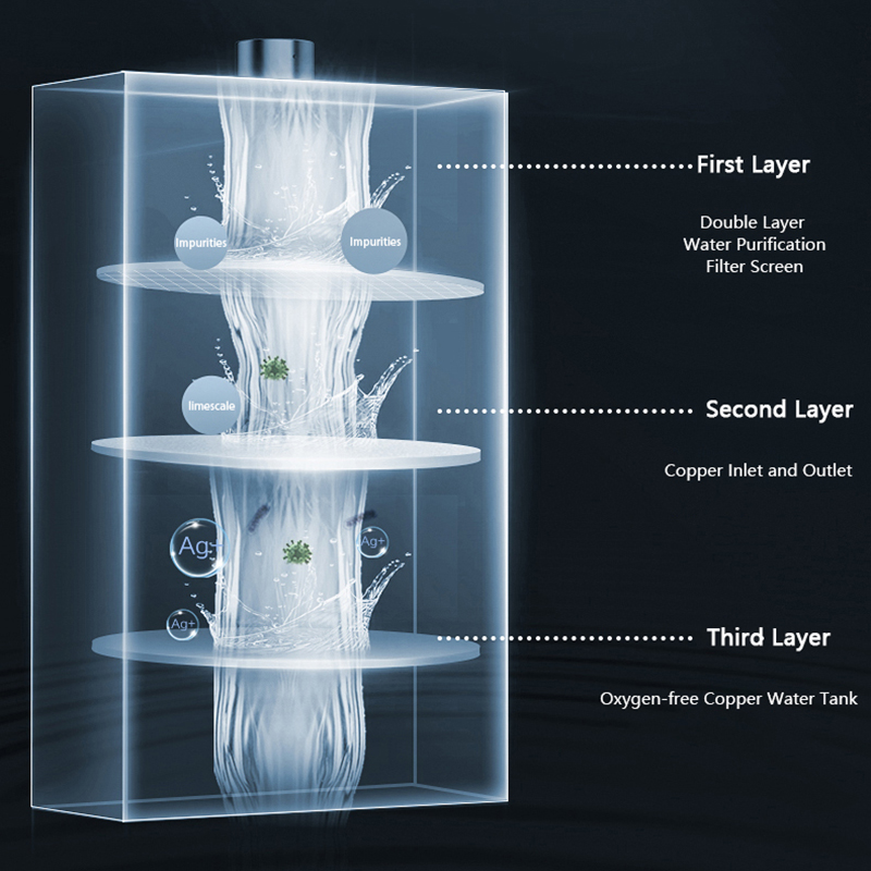 Citin JSQ25-Q5 Natural Gas Tankless Hot Water Heater