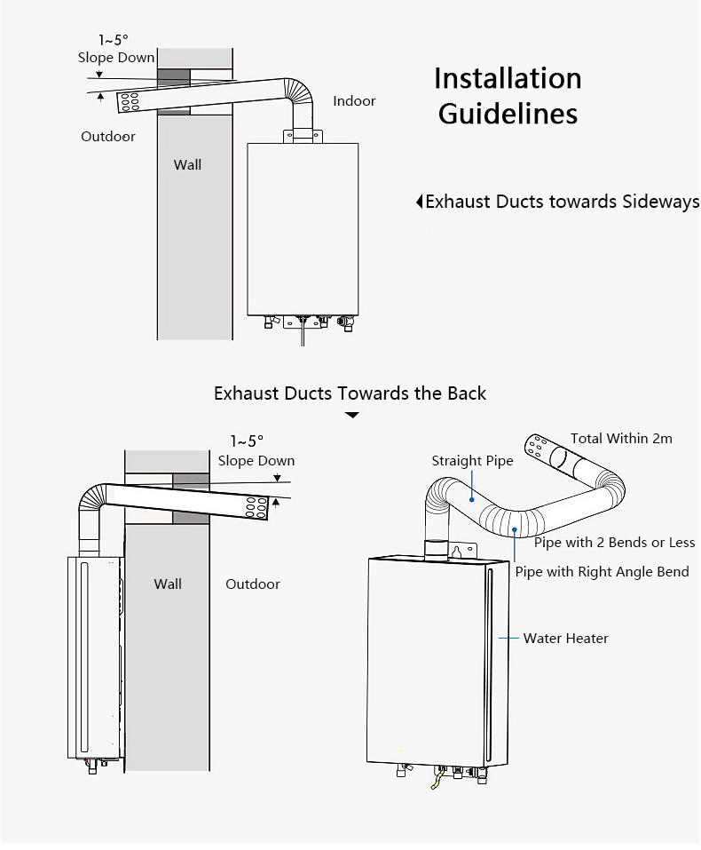 tankless water heater