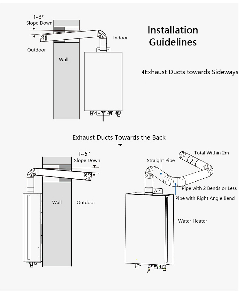 natural gas water heater