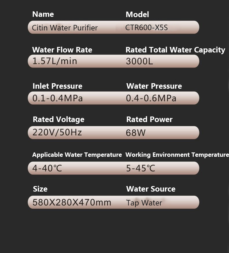 RO Water Purifier