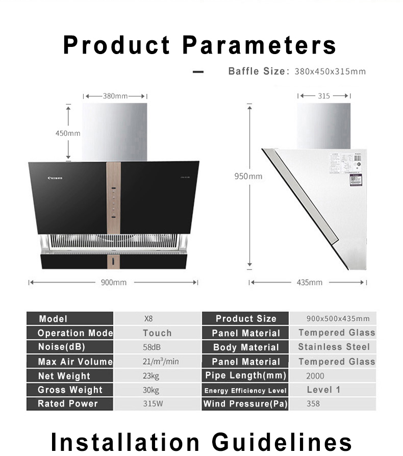 glass hood