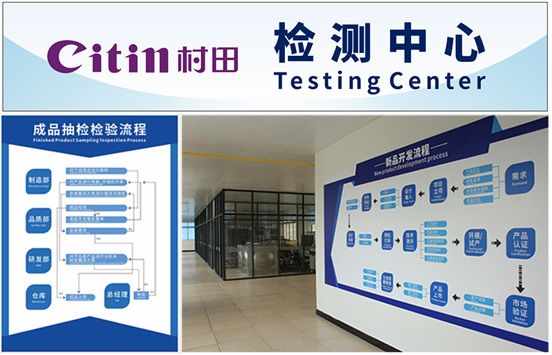 Citin product laboratory