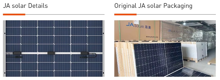 Photovoltaic Panels