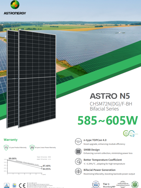 ASTRONERGY N5 585–605W N-Type TOPCon Bifacial Solar Panel for Utility & C&I Projects