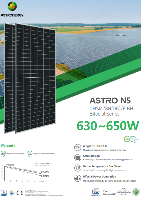 ASTRONERGY ASTRO N5 630–650W N-Type TOPCon 78-Cell Bifacial Solar Panel for Utility Projects