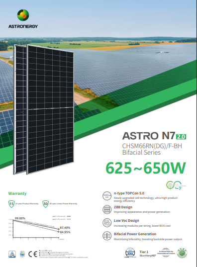 ASTRONERGY ASTRO N7 2.0 625–650W N-Type TOPCon 66-Cell Bifacial Solar Module